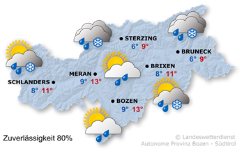 Wetter in Südtirol am 2025-11-17