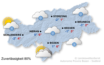 Wetter in Südtirol am 2025-11-20