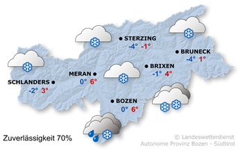 Wetter in Südtirol am 2025-11-21