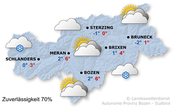 Wetter in Südtirol am 2025-11-21