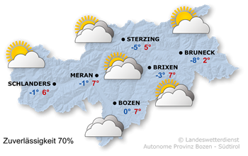 Wetter in Südtirol am 2025-12-01