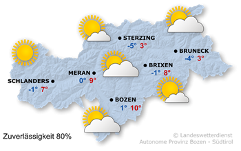 Wetter in Südtirol am 2025-12-19