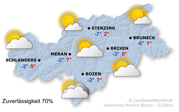 Wetter in Südtirol am 2025-12-23