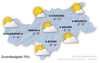 Wetter in Südtirol am 2025-12-25
