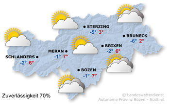 Wetter in Südtirol am 2026-01-15