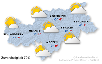Wetter in Südtirol am 2026-01-17