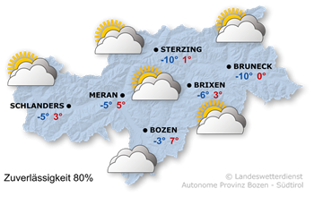 Wetter in Südtirol am 2026-01-22
