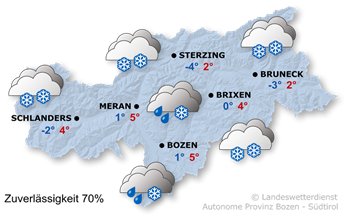 Wetter in Südtirol am 2026-01-25