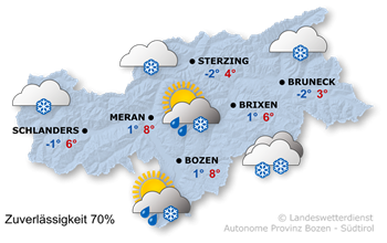 Wetter in Südtirol am 2026-01-29