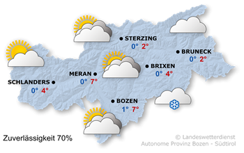 Wetter in Südtirol am 2026-01-29