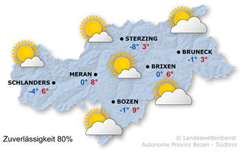 Wetter in Südtirol am 2026-01-30