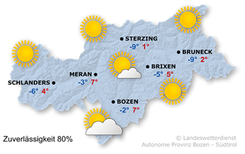 Wetter in Südtirol am 2026-02-01