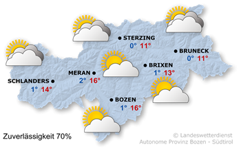 Wetter in Südtirol am 2026-02-23