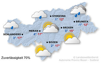 Wetter in Südtirol am 2026-02-24