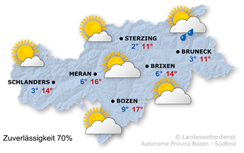 Wetter in Südtirol am 2026-03-03