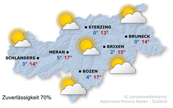 Wetter in Südtirol am 2026-03-10