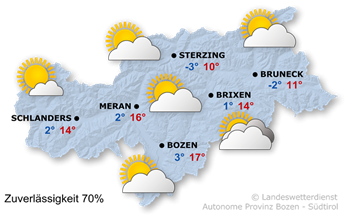 Wetter in Südtirol am 2026-03-18
