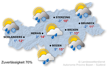 Wetter in Südtirol am 2026-03-21