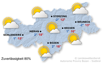 Wetter in Südtirol am 2026-03-23