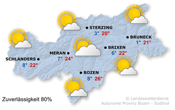 Wetter in Südtirol am 2026-04-09