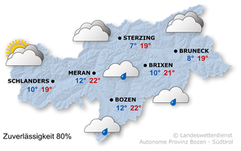 Wetter in Südtirol am 2026-05-10