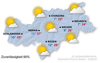 Wetter in Südtirol am 2026-05-21