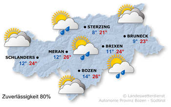 Wetter in Südtirol am 2026-06-06