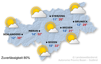 Wetter in Südtirol am 2026-06-17