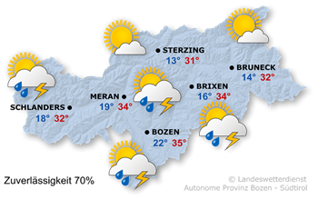 Wetter in Südtirol am 2026-06-19