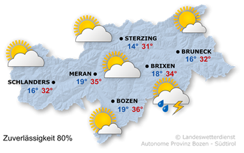 Wetter in Südtirol am 2026-06-21