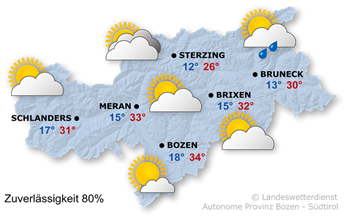 Wetter in Südtirol am 2026-07-08