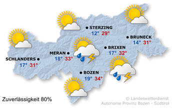 Wetter in Südtirol am 2026-07-10