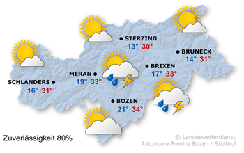 Wetter in Südtirol am 2026-07-11