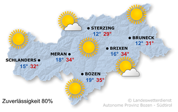 Wetter in Südtirol am 2026-07-12