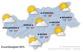 Wetter in Südtirol am 2026-07-13