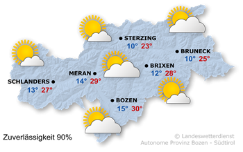 Wetter in Südtirol am 2026-07-23