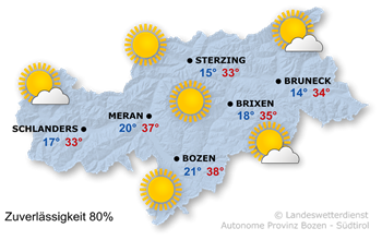 Wetter in Südtirol am 2026-07-30