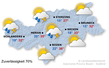 Wetter in Südtirol am 2026-08-01