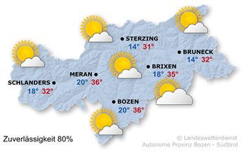 Wetter in Südtirol am 2026-08-04