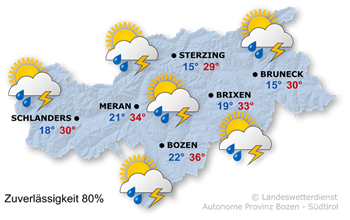 Wetter in Südtirol am 2026-08-06