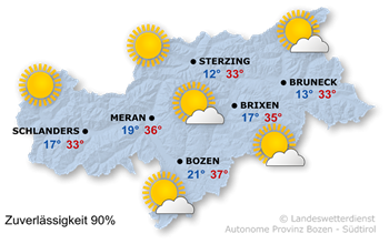 Wetter in Südtirol am 2026-08-14