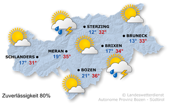 Wetter in Südtirol am 2026-08-15