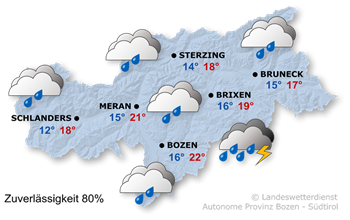 Wetter in Südtirol am 2026-08-21