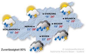Wetter in Südtirol am 2026-08-20