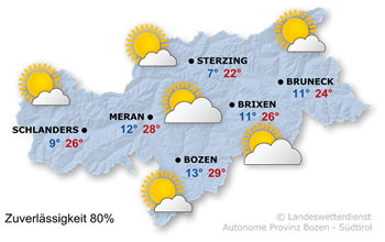 Wetter in Südtirol am 2026-08-22
