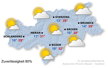 Wetter in Südtirol am 2026-08-26