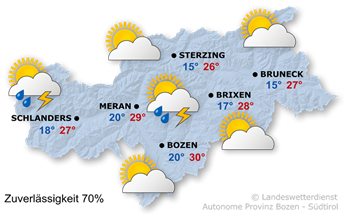 Wetter in Südtirol am 2026-08-27