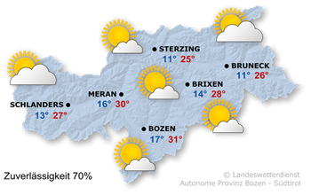 Wetter in Südtirol am 2026-09-02