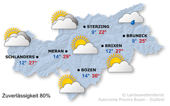 Wetter in Südtirol am 2026-09-13