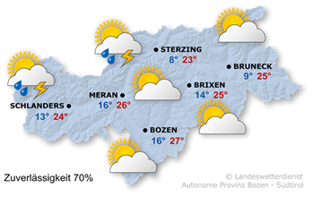 Wetter in Südtirol am 2026-09-16